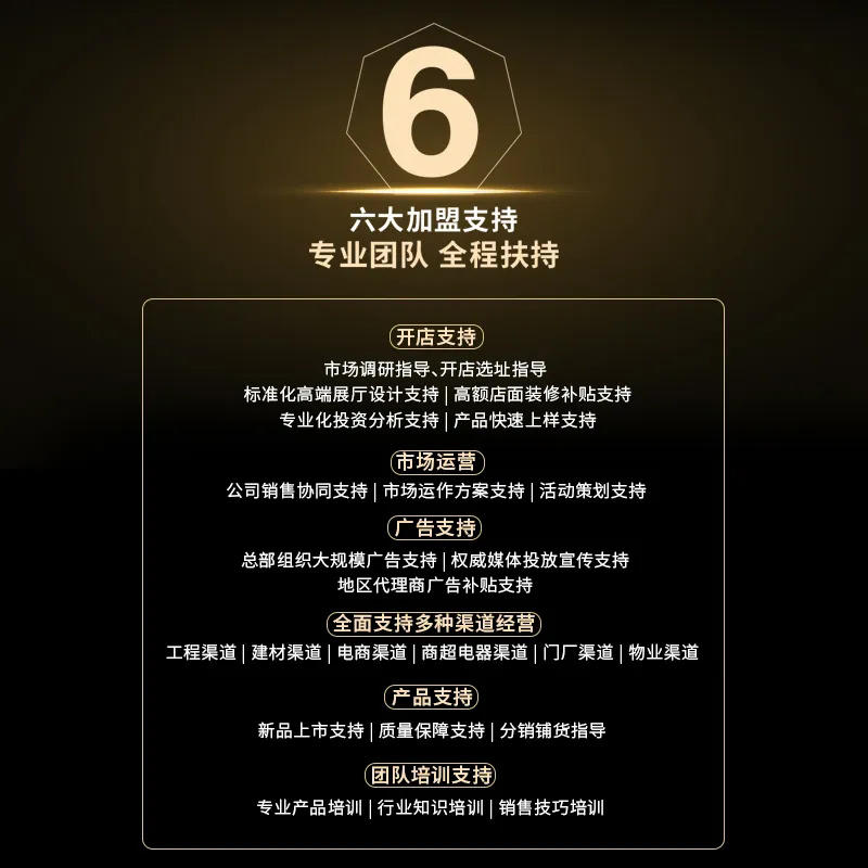 鸭脖体育智能锁招商 鸭脖体育智能锁招商